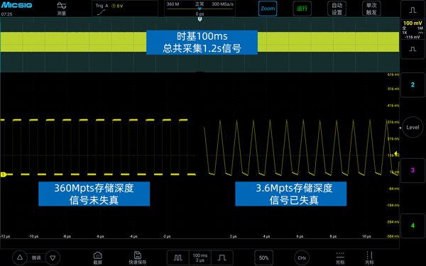 深存储，标配分段存储