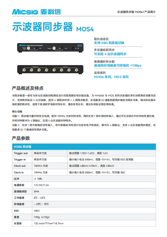 产品简介-同步器-CN