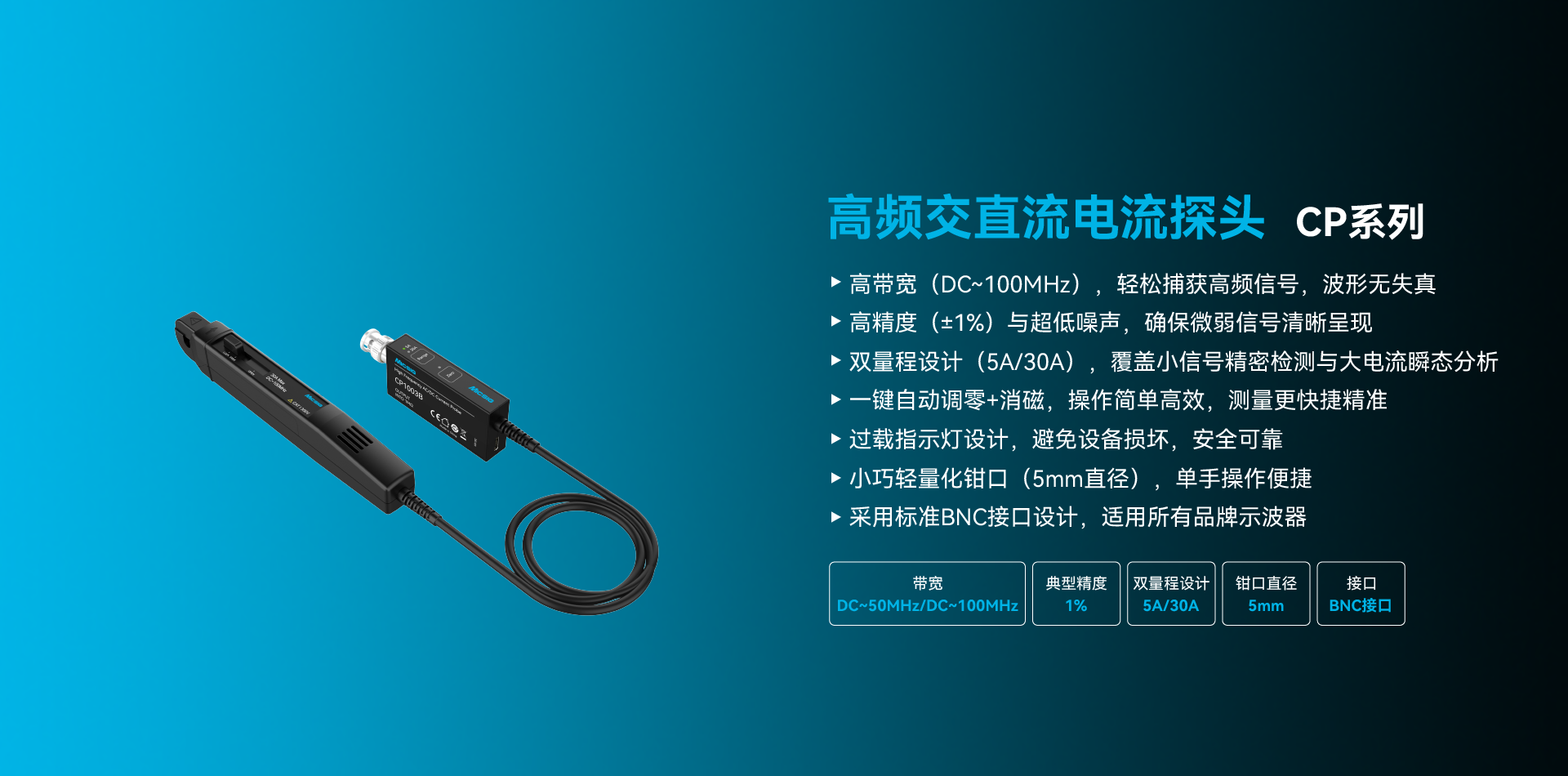 高频交直流电流探头CP系列