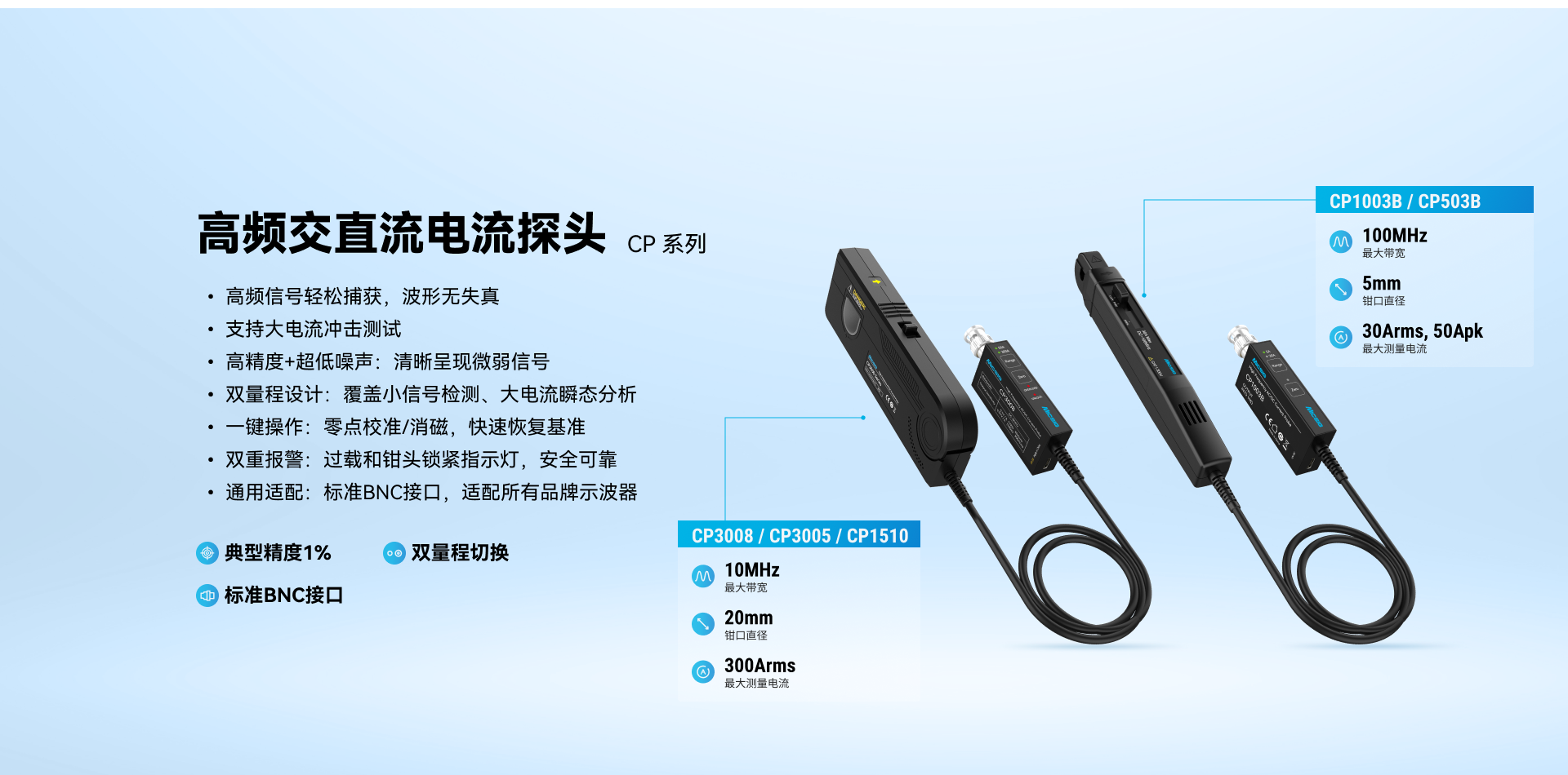 高频交直流电流探头