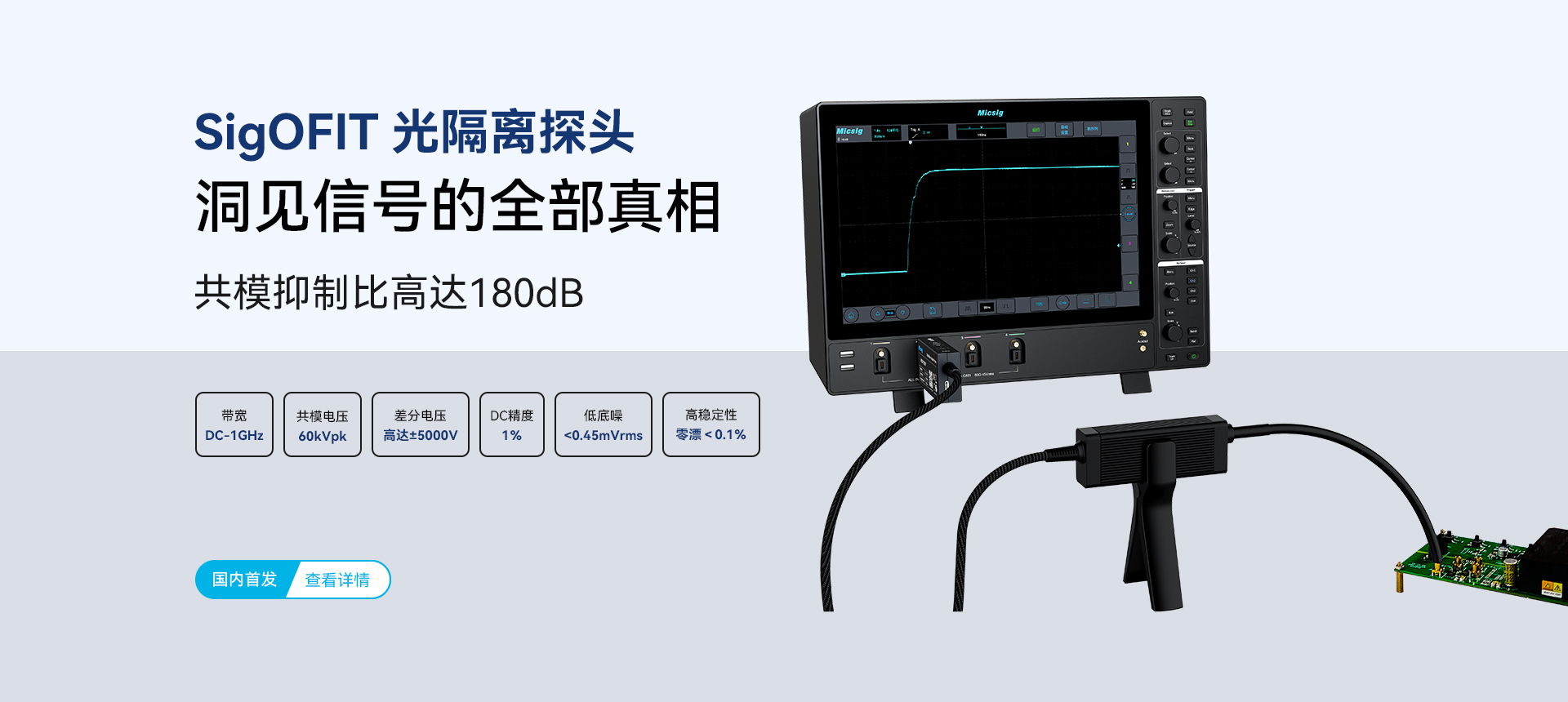 SigOFIT光隔离探头