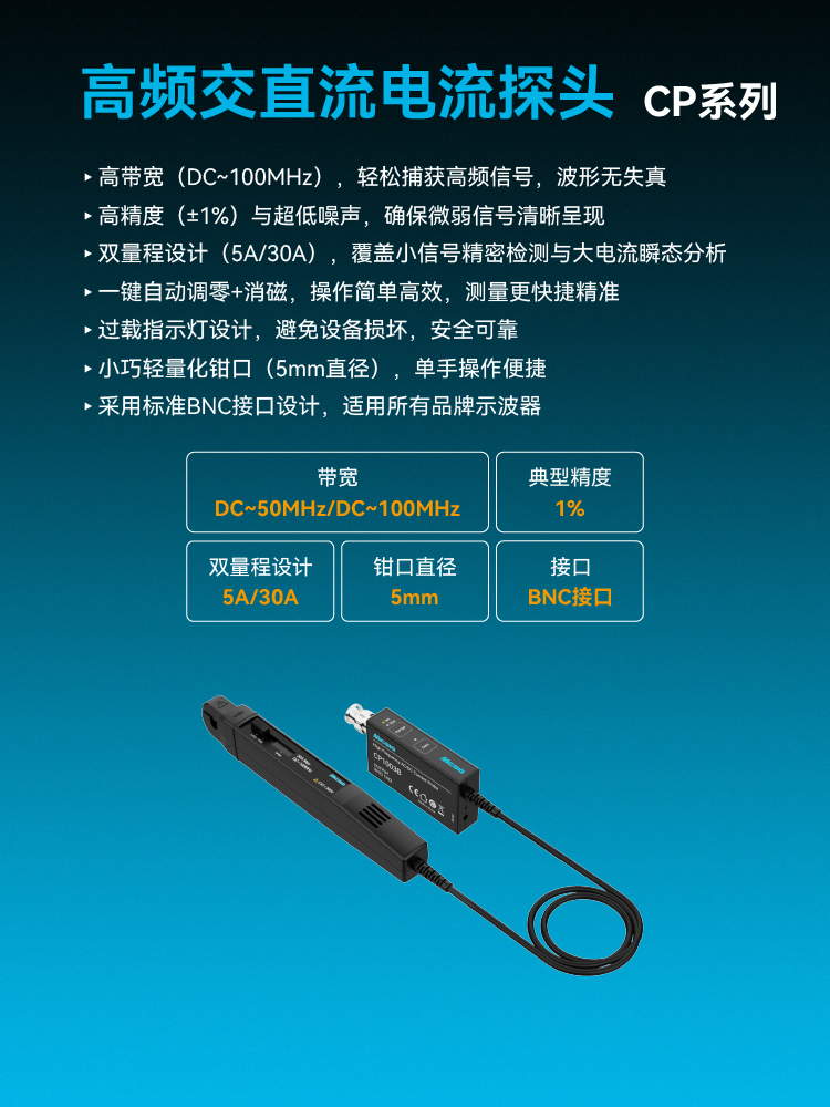 高频交直流电流探头CP系列