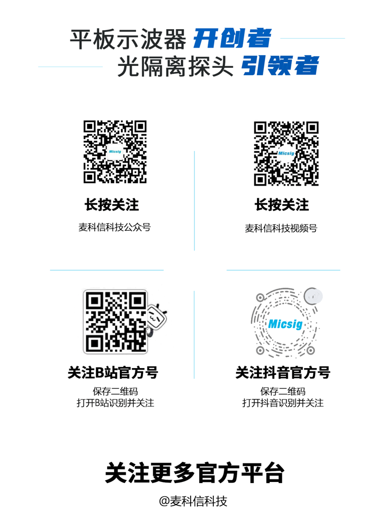 麦科信科技