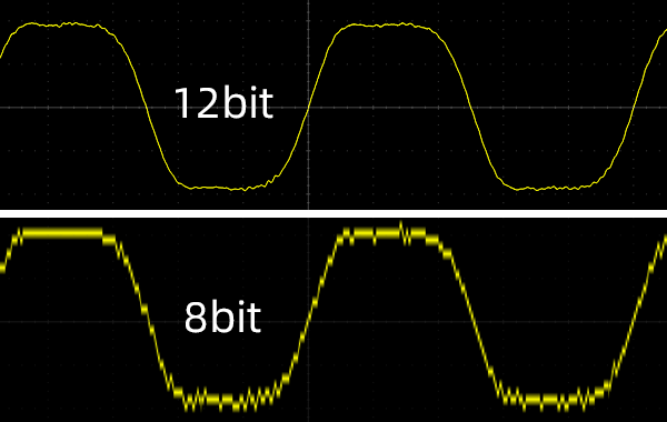 12bit ADC 波形细节更清晰