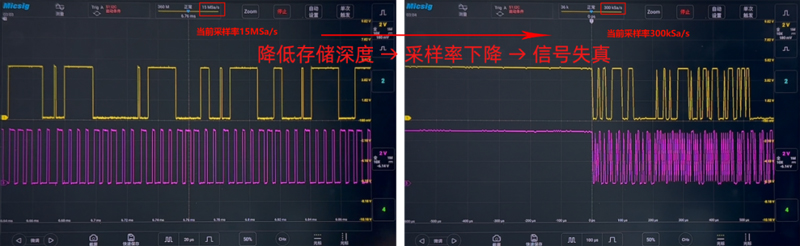 示波器方波信号