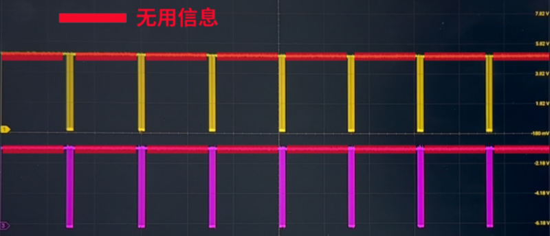 示波器分段存储