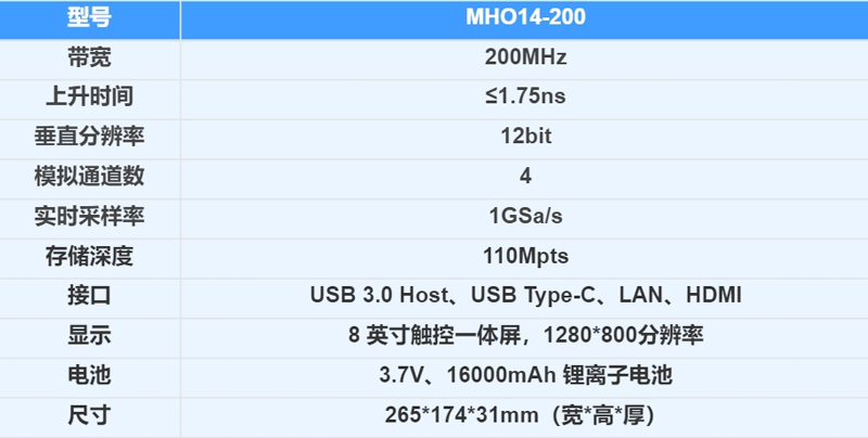 MHO1系列示波器参数表