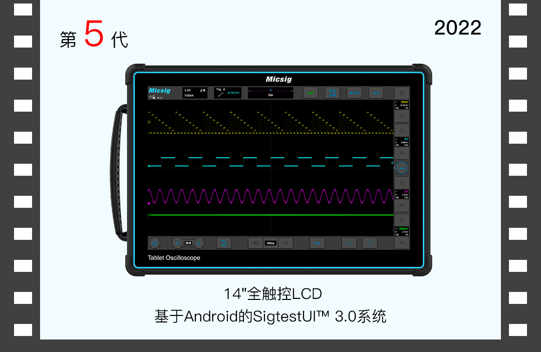 第五代平板示波器ETO系列