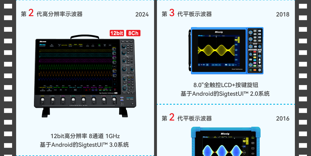 麦科信示波器发展历史-04.png