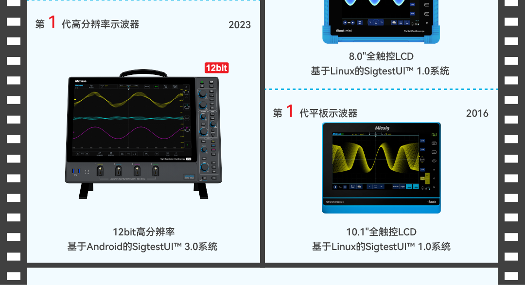 麦科信示波器发展历史-05.png