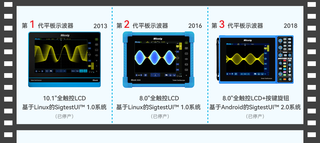 麦科信示波器发展历史_产品发展历史_09.png
